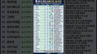 유튜브 썸네일