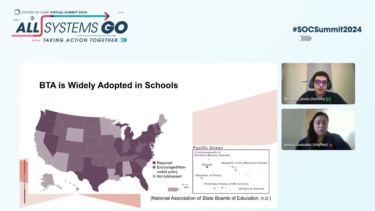 Behavioral Threat Assessment in Schools: Evidence, Fit, and Appropriateness
