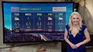 Meteorologist Jennifer Watson Resume Reel 2023