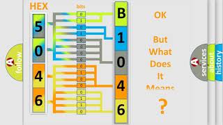 Reparación efectiva y code b1046 Chevrolet