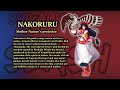 Samurai Shodown 64 II Nakoruru Profile