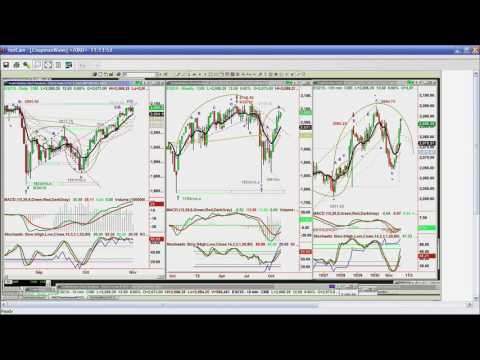 November 2nd Tiger Technicians Hour with Basil Chapman on TFNN - 2015