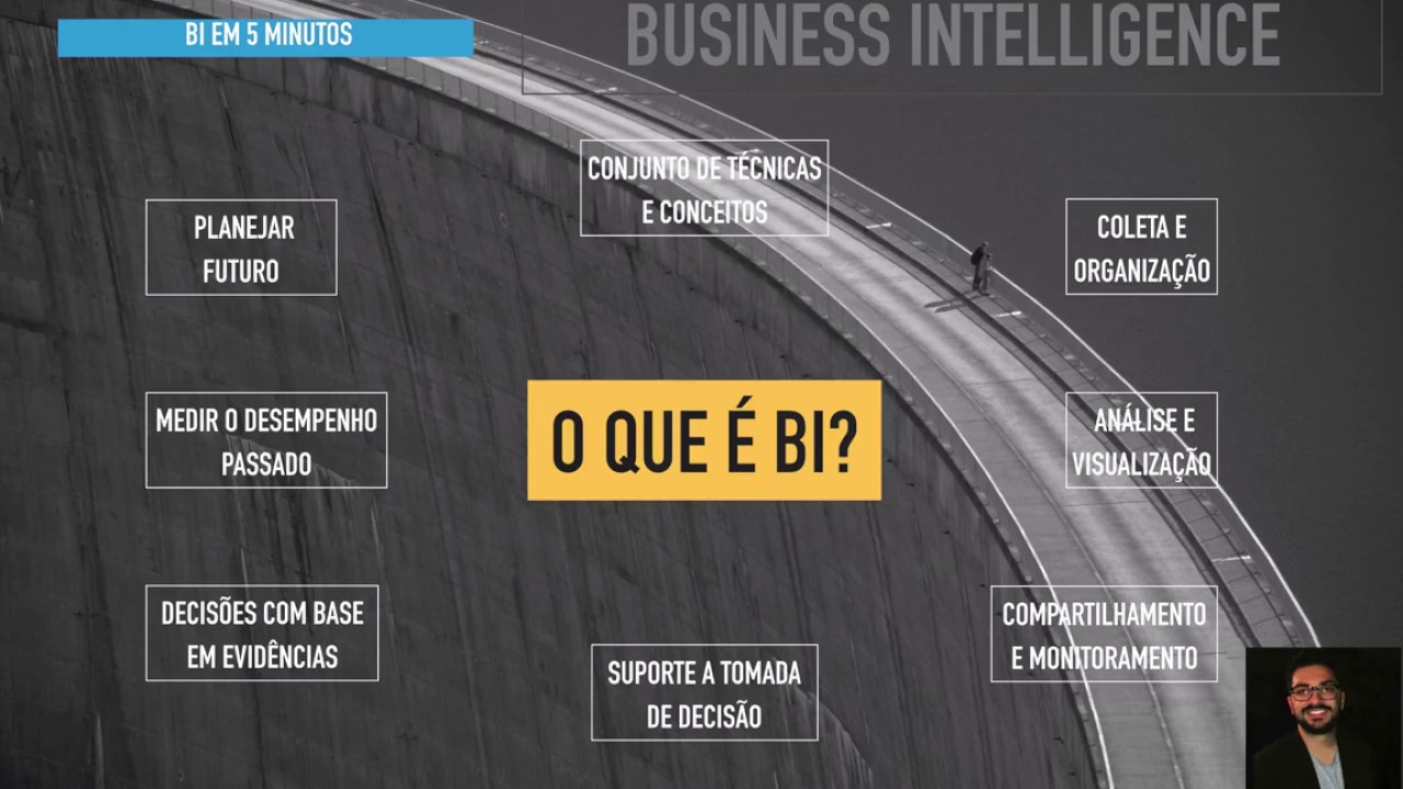 O QUE É BI - BUSINESS INTELLIGENCE (GUIA DEFINITIVO)