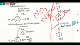 Download Lagu Synthesis of Drugs, Dyes and Sweetening agent, Lecture-3 by KJJ Thumbnail