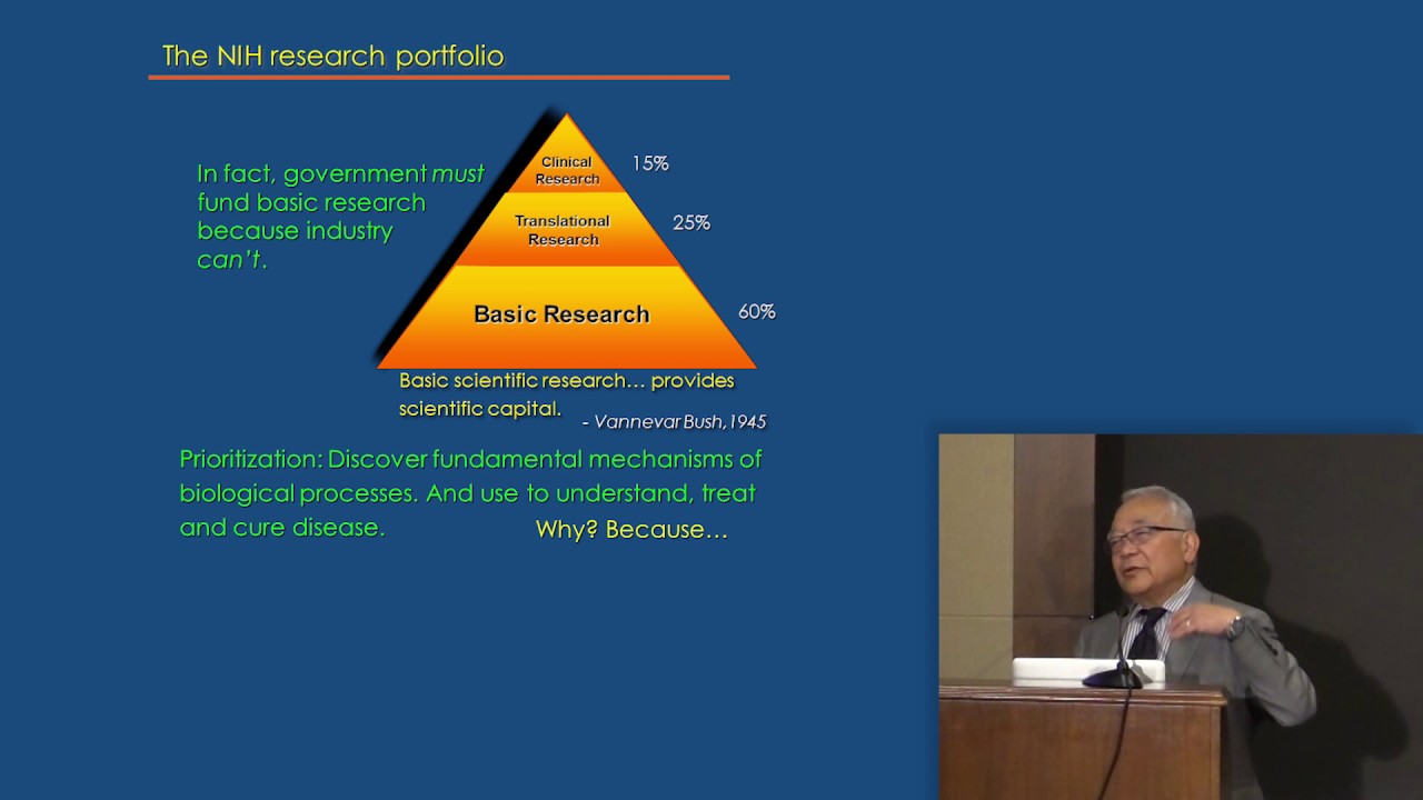 NIH 101: An Introduction to the National Institutes of Health