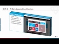 DNN Connect 2015 keynote