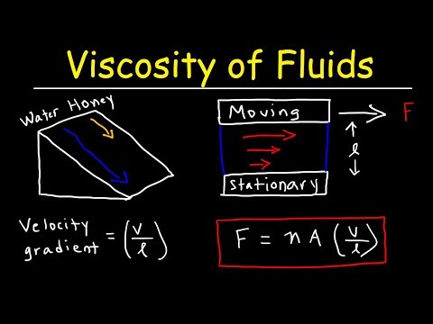 Viscosity of Fluids & Velocity Gradient - Fluid Mechanics, Physics Problems