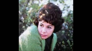 IT;S ONLY MAKE BELIEVE----TIMI YURO