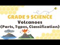 Volcanoes (Parts, Types, Classification) | Grade 9 Science DepEd MELC Quarter 3 Module 1