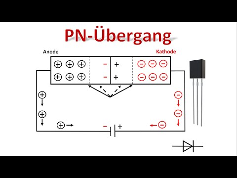 The PN junction / semiconductor doping / zener effect / diffusion voltage / diode / electronics