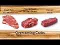 How To Break Down A Chuck Roast Unveiling Chuck Eye And Denver Steaks