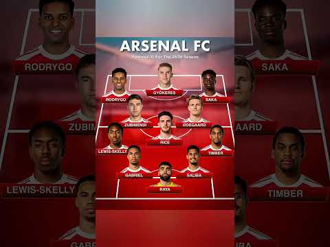 😱Arsenal’s 25/26 XI IS SCARY GOOD!😱🔥 Gyokeres, Rodrygo & More!🔥 #football #afc #arsenal #arsenalfans