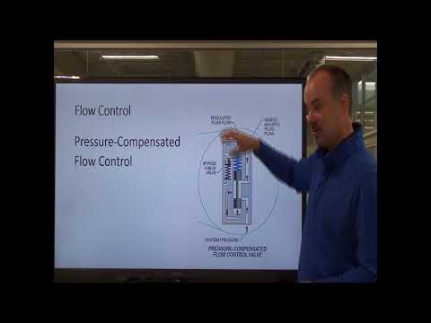 AIT 1102 Fluid Power Distribution - Lesson Three Introduction Lecture