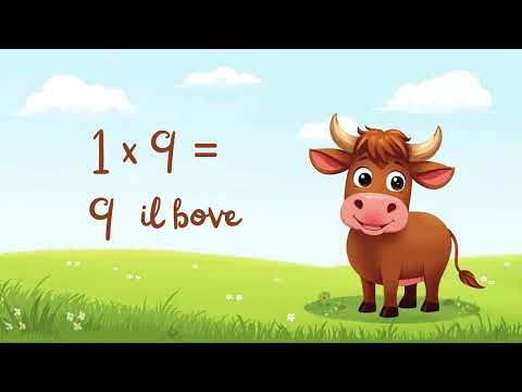 Tabellina dell'1 - Canzone Didattica per memorizzare i risultati in pochi secondi