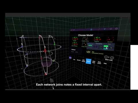Generalized Tonnetze on the 4D Hypersphere — Louis Bigo