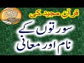 List of All Surah in Quran NAme with Meaning in Urdu | Quran surah list | Quran Ki Suraton Ke Naam