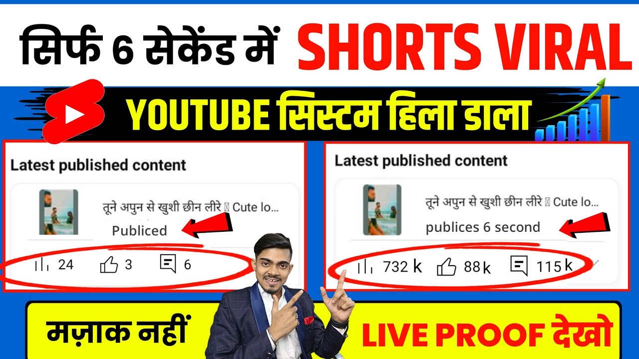 🔥 सिर्फ 6 सेकेंड में Shorts viral ✅ 2025 New trick 💥 | Shorts Viral kaise kare | How to viral shorts
