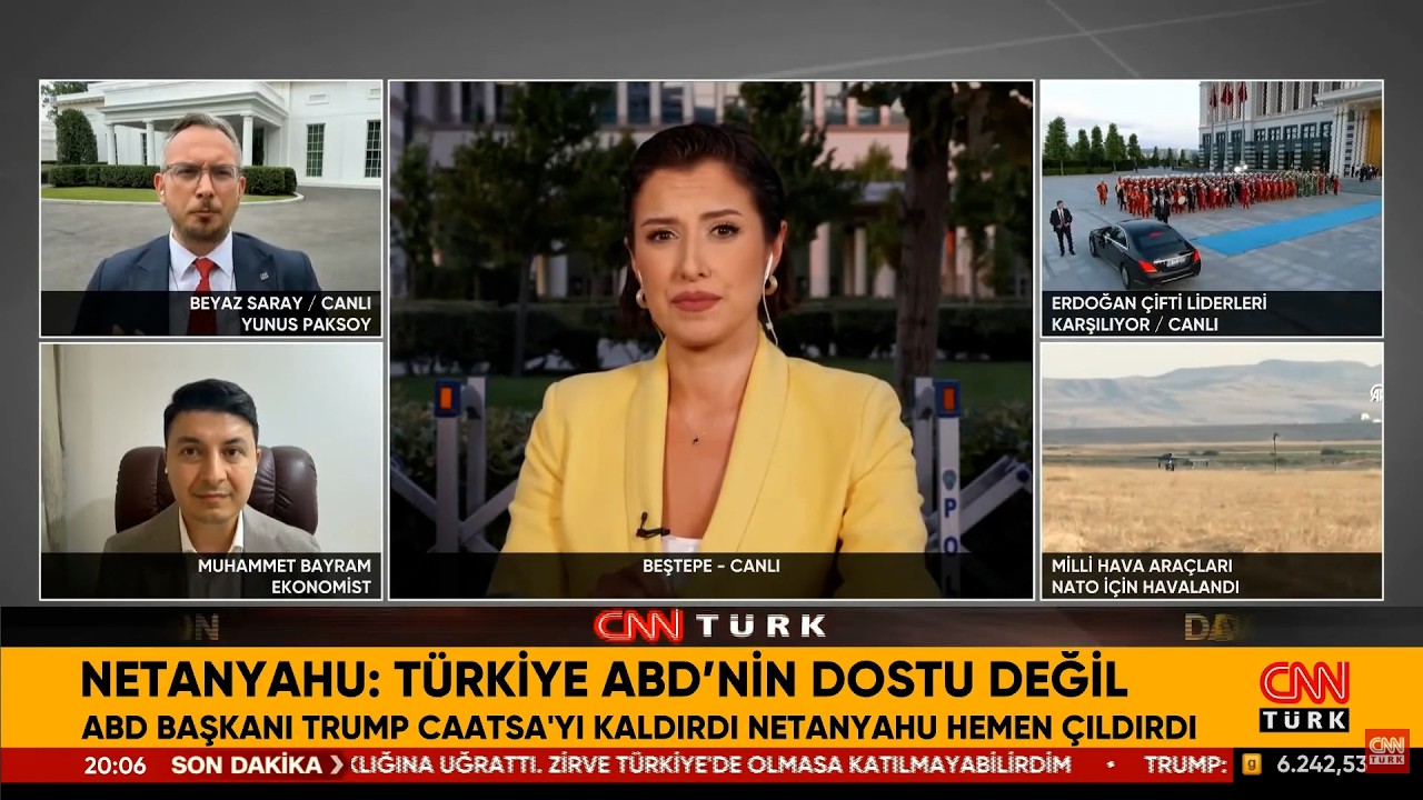 CAATSA Yaptırımları Kaldırılıyor! Şimdi Ne Olacak?  