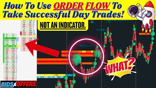 The Order Flow Break + Retest Setup That KEEPS PAYING! (FULL Futures Scalping Trading Strategy)