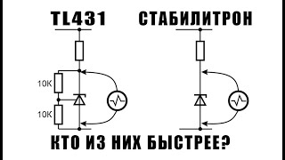 Стабилитрон против TL431кто из них работает быстрее