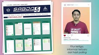 SABDA5 Technology - Pembaruan WhatsApp untuk Fitur Polling dan Forwarding