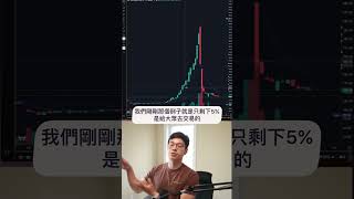 $85 升到 $800！點解可以升得咁唔科學？散戶必睇呢個「隱藏指標」！