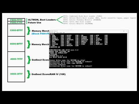 STB442 - Altair 8800 - Part 67 - System RAM Cards - Configuring CPM for 60K of RAM