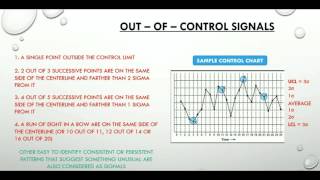 1.8 Control Charts at your finger tips