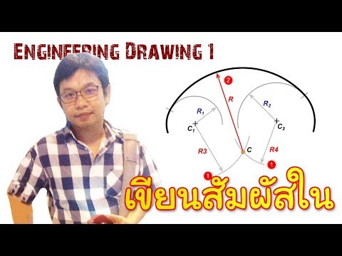 ความอ่อนแอน้ำมันลินสีด ค้อนของ ธ อร์ลดลงที่จะซื้อ