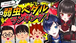 【 企画 】バイクの日！ランキングゲーム ~ 弱虫ペダル 編 ~【 古椿姫メル / 歌踊マガル 】