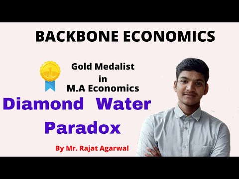 Diamond Water Paradox