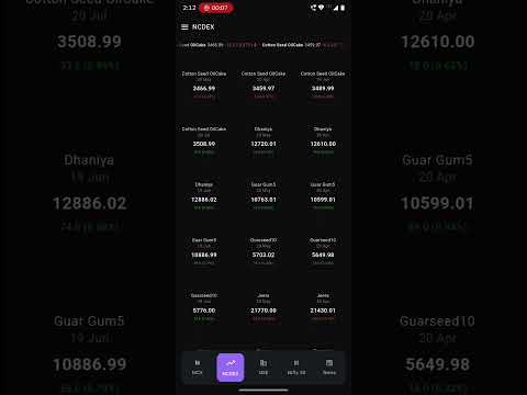 BullionX: MCX NCDEX Live Rates