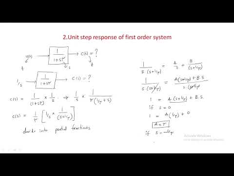 Step Response of 1st Order System | Control Systems | Lec 16