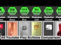 All Youtube Play Buttons | Comparison