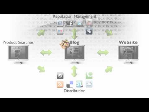 ソーシャルメディアマーケティングのメリット (Advantages of Social Media Marketing)