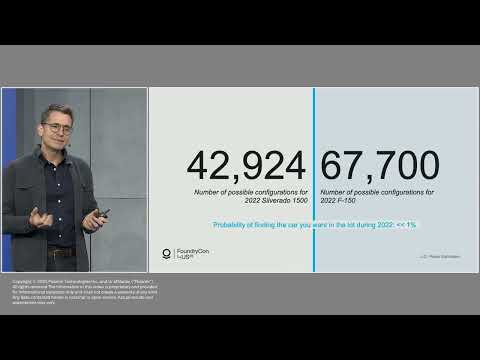 A Digital Twin for a Trillion Dollar Industry | JD Power + Palantir