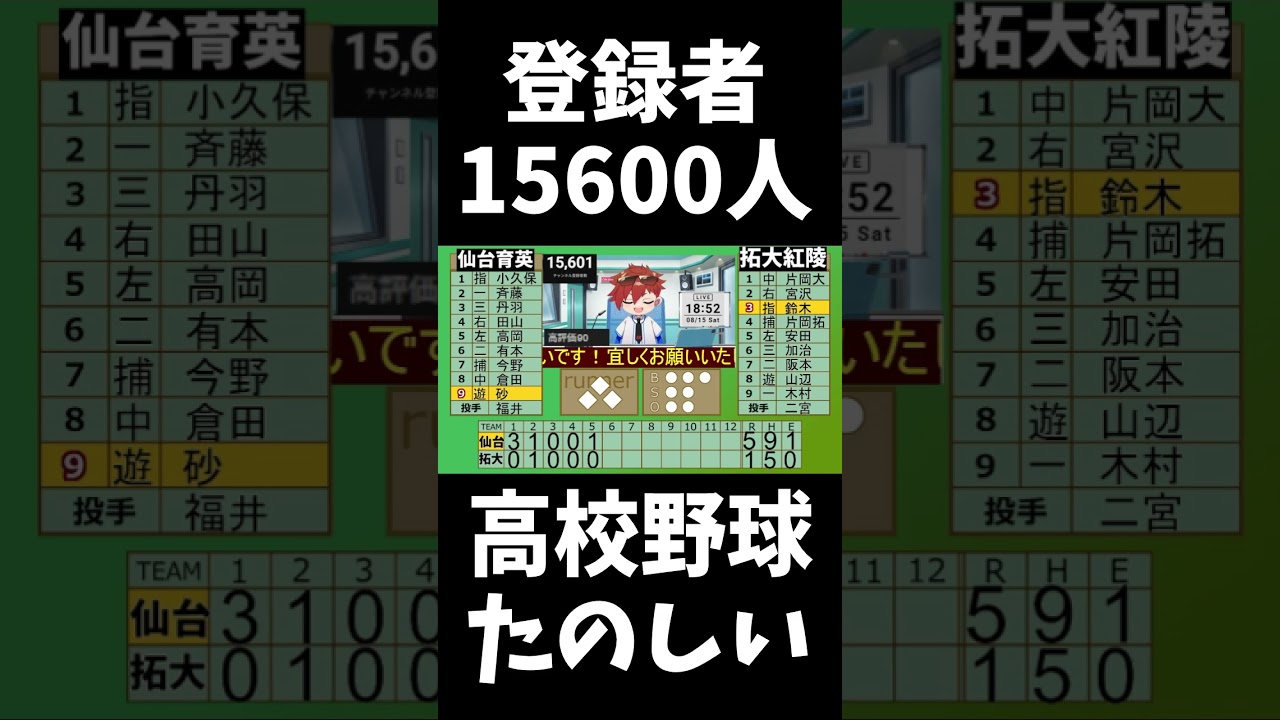 【速報】楽天イーグルス伊藤聖将　チャンネル登録者15600人達成！　#shorts