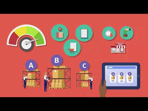 What is Inventory Management?  Learn the Basics