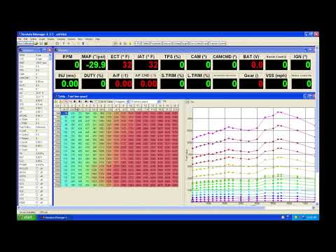 Hondata Kpro: Kmanager Software Explained