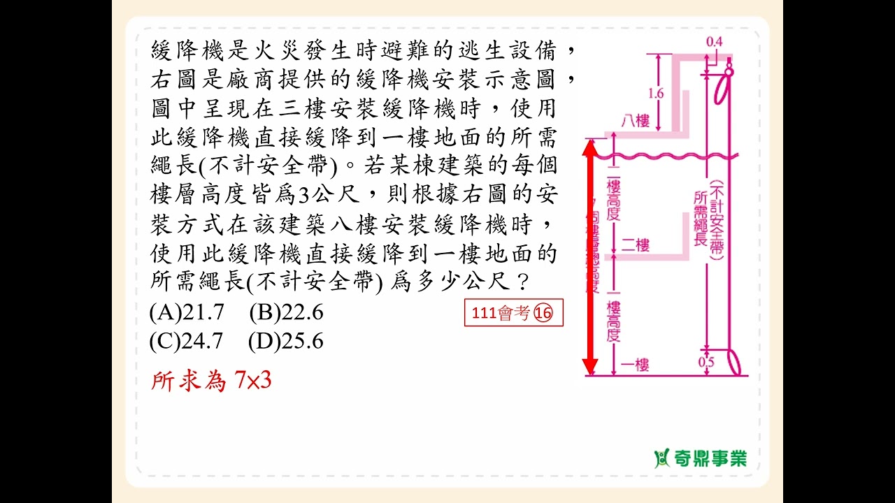 P.14 經典2第3題
