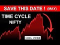 DONT MISS Nifty Major Date Time Cycle Gann Banknifty
