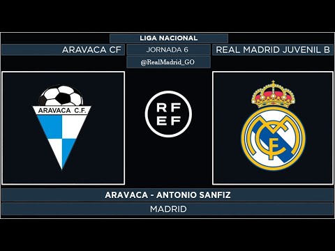 Aravaca CF - Real Madrid Juvenil B | Liga Nacional 2022/23 | Jornada 6