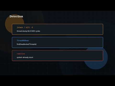 Java Tutorial Ep 49 Deadlocks