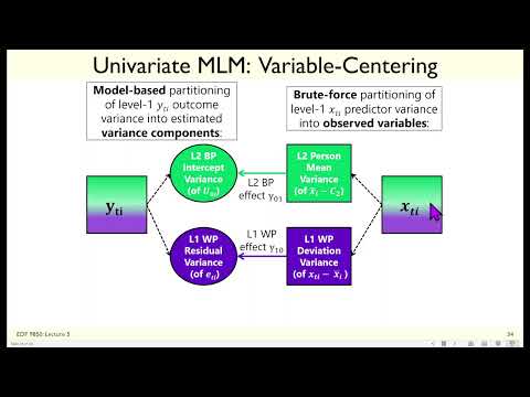 EDF9850_Lecture5_Part2
