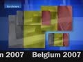 Euronews Générique Belgium 2007 2007