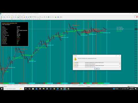 Video EMA Cross Reversal PRO