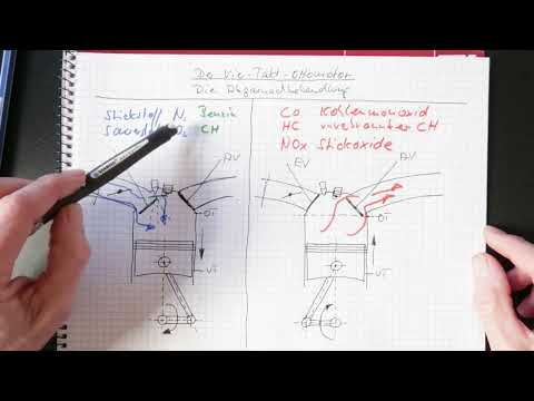 Vier-Takt-Ottomotor, Abgasnachbehandlung 1