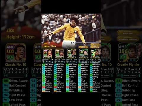 best training guide 🫵 || zico #efootball #pes #fifa