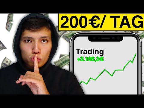 86% Win Trading Indikator im Test (10.000€)