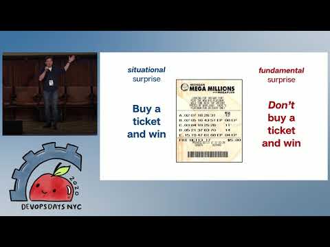 devopsdaysNYC 2020 - Day 1 - John Allspaw - Can Resilience Eng be sufficiently described in 5 mins?